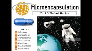 Microencapsulation Part 1 Introduction Advantages Applications [upl. by Meehahs]