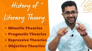 History of Literary Theory  Mimetic Pragmatic Expressive Objective Theories  Chapter 1 [upl. by Otte]