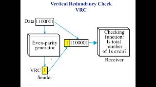 NW Lec 10 [upl. by Jarus]