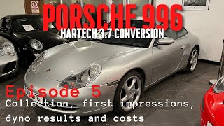 Porsche 996 Hartech Engine  Episode 5 Collection First Impressions Costs Dyno results [upl. by Cody]