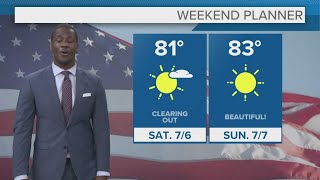 Cleveland area weather forecast Beautiful weekend ahead [upl. by Mundford]