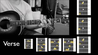 how to play homeward bound by simon and garfunkel [upl. by Iramo]