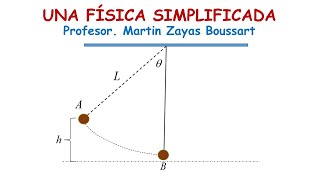 PÉNDULO SIMPLE PROBLEMA CLÁSICO DE EXAMEN DE NIVEL BACHILLERATO [upl. by Neirrad]