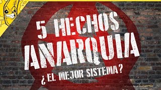 5 HECHOS  ANARQUISMO [upl. by Nilyram]