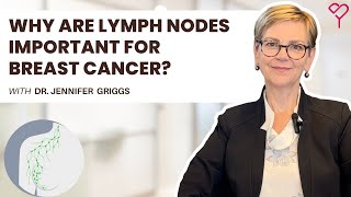 Lymph Node Involvement in Breast Cancer Everything You Must Know [upl. by Asaret]