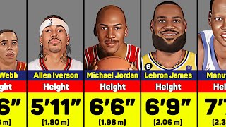 The Best NBA Players by Height [upl. by Carmel935]