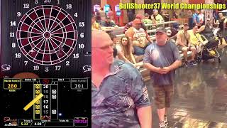 BullShooter 37 World Finals  Chicago [upl. by Atok]