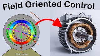 Field Oriented Control of Induction Motors [upl. by Leno]