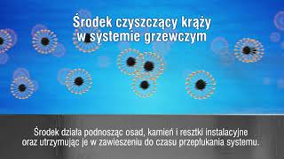 Fernox Cleaner F3  środek do skutecznego oczyszczania instalacji grzewczych [upl. by Holly-Anne]