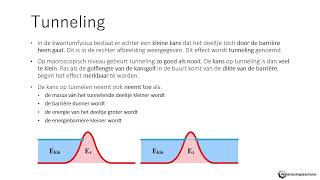 Natuurkunde kwantumfysica 11 tunneling [upl. by Ennaxor]