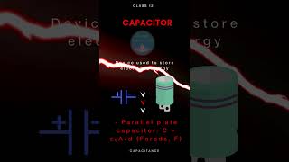 Capacitance and capacitors class 12 physics allformula by Aswini Padhi [upl. by Crim]