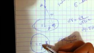 12ELECTROSTATIQUE  potentiel crée par un disque exercice [upl. by Annairb409]