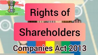 Rights of Shareholders  जनिये कंपनी के शेअर होल्डरस के अधिकार  Company Law Lectures in Hindi [upl. by Stearne233]