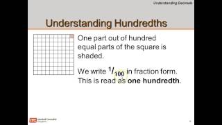 Understanding Tenths  Hundredths [upl. by Warfourd]