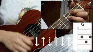 Alacran y Pistolero Ukulele Tutorial Guitar Tune in Desperado [upl. by Vescuso256]