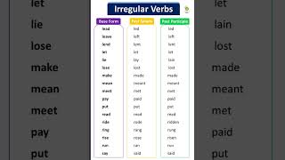 Irregular Verbs In English  Learn English Grammar [upl. by Yrffej]