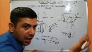 Analytical method to determine metacentric height [upl. by Chandos216]