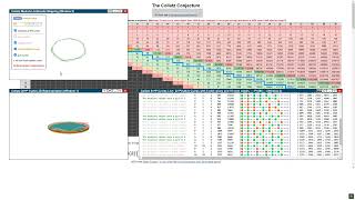 The Collatz Conjecture  Test Mode [upl. by Ellened]