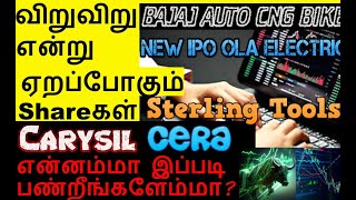 New IPO Ola Electric Bajaj Auto Share CNG Bike Man Infra Share Elecon Share Carysil Share Cera Share [upl. by Yleek]