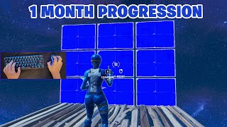 My 1 Month Keyboard and Mouse Progression  HANDCAM Tips and Tricks [upl. by Larrisa]