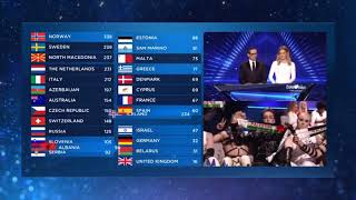 Iceland showing “Free Palestine” flags at the Eurovision Song Contest 2019 in Israel [upl. by Ahsiled]