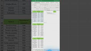 Jak łączyć tabeli excel kursexcel [upl. by Wiles]