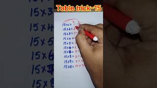 table trick15tablestables short videoshorts [upl. by Bigelow556]