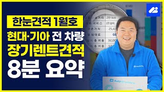 장기렌트카 가격은 알고 시작해야 호구되지 않겠죠｜월간 장기렌트 가격 한눈견적 24 1월호 [upl. by Anastice]