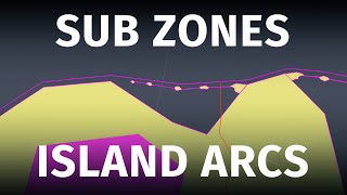 GPlates Subduction Zones amp Island Arcs  Worldbuilder’s Log 12 [upl. by Theurich242]