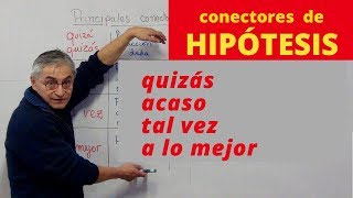 Conectores de hipótesis [upl. by Nauquf109]