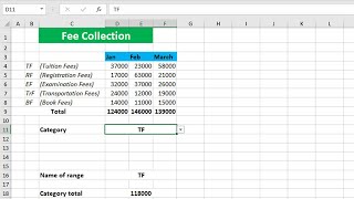 Excel range dropdown SUM using INDIRECT [upl. by Eednam700]