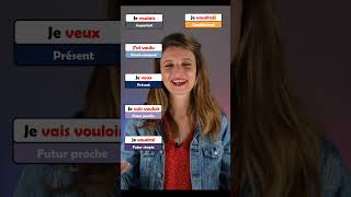 🇫🇷 How to conjugate quotVOULOIRquot Indicatif  Conditionnel  Subjonctif 🔥 [upl. by Abrams]