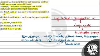 In the following questions a statement of assertion is followed by a statement of reason Mark [upl. by Marci]