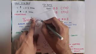 ventilationperfusion ratio VQ ratio 🔥 respiratory physiology MBBS  FIRST YEAR [upl. by Carolann]