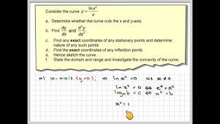 Sketching the curve of a logarithmic function [upl. by Stoughton]