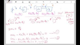 Example Rayleighs methodFundamental FrequencyTorsional Systempart 1 [upl. by Krysta]