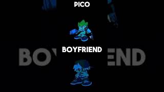 FNF Secret Death Screen Pico VS Boyfriend Comparison [upl. by Francois]