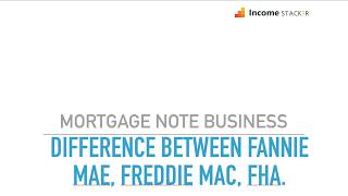 Difference Between FannieMae FreddieMac and FHA [upl. by Metabel]