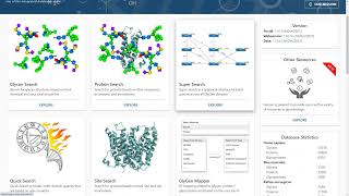 Welcome to GlyGen GlyGen is an international glycoinformatics project [upl. by Lateh]