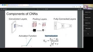 UA NaUKMA DL4CV Spring 24 Lecture 3  CNN Architectures amp Batch Norm [upl. by Nipahc]