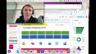 Comment Intégrer lIntelligence Artificielle dans son Entreprise [upl. by Rockey]