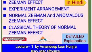 Zeeman EffectNormal amp Anomalous Zeeman effectClassical theory of Normal Zeeman effectzeemaneffect [upl. by Burk330]