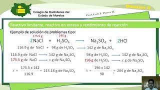06 BACHILLERES Reactivo limitante reactivo en exceso y rendimiento de una reacción [upl. by Alberik499]