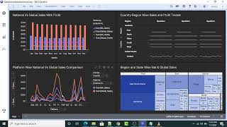 Tibco Spotfire Dashboard Creation Part 02 [upl. by Atteras]