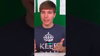 MrBeast Kısaca Kimdir Ne Kadar Para Kazanıyor shorts [upl. by Giah]