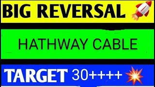 HATHWAY CABLES SHARE LATEST NEWS TODAYHATHWAY CABLES ANALYSISHATHWAY CABLES SHARE TARGET [upl. by Tindall519]