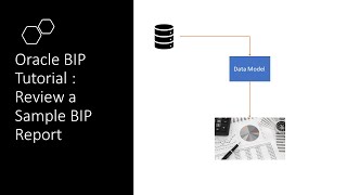 Oracle BIP Tutorial Review Sample BIP Report and Data Model [upl. by Luby]