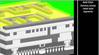 Semitracks Intel Ivy Bridge 22nm FinFET Process Fabrication [upl. by Kiefer354]