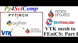 Importing 3D mesh into FeniCS VTK to XML [upl. by Crooks]