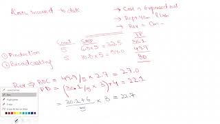 47 0 IFRS 15 REVENUE [upl. by Hourihan271]